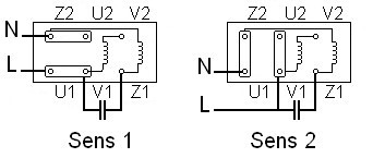 3 choses à savoir sur le rendement des moteurs électriques