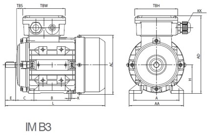 Schéma de fixation à pattes sur moteur B3